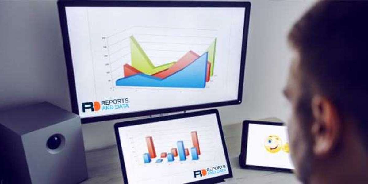 Conversational AI Platform Market Size, Trends, Revenue Share Analysis, Forecast, 2020–2027